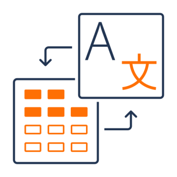 DeepL Übersetzen für Magento 2